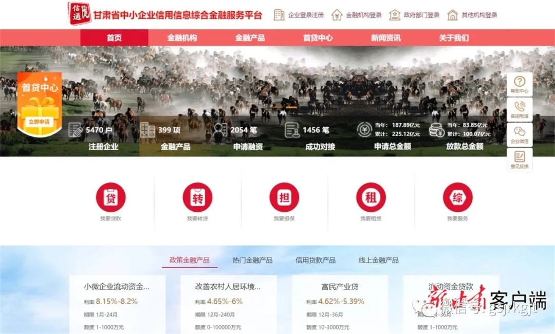 甘肅“隴信通”平臺融資規模突破百億元